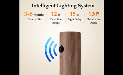 Intelligent Motion Sensor Light